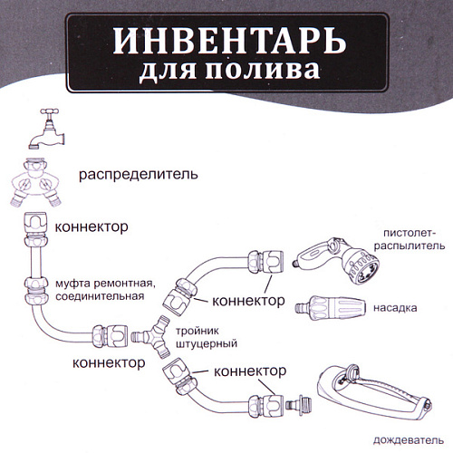 Наконечник Green с регулятором напора воды ДоброСад_6